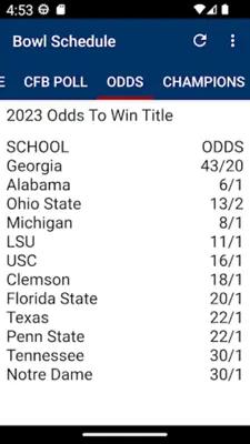 Bowl Schedule android App screenshot 2