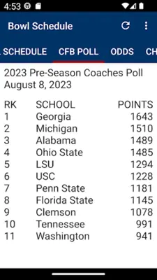 Bowl Schedule android App screenshot 3